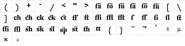 DTL Fleischmann T Alt Bold  glyph index