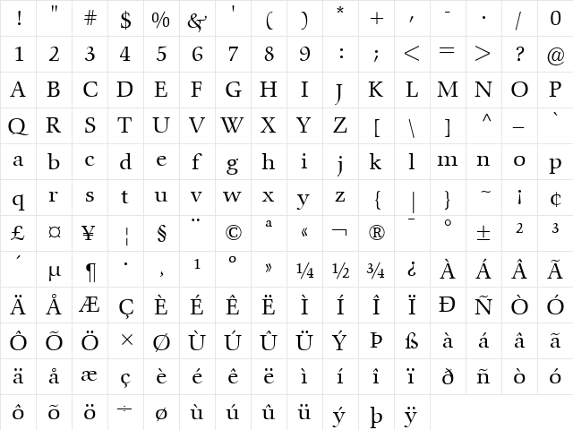 Comenius Antiqua Regular  glyph index