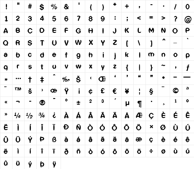 a_ReportSansBrl Bold  glyph index