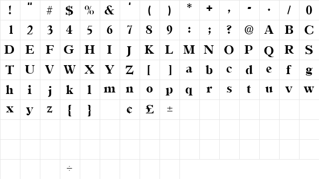 AgonicSSK Regular  glyph index