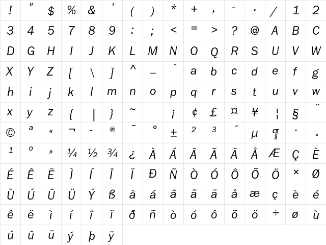 ITC Franklin Gothic Std Book Italic  glyph index