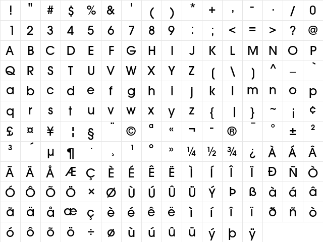 ITC Avant Garde Gothic Medium  glyph index