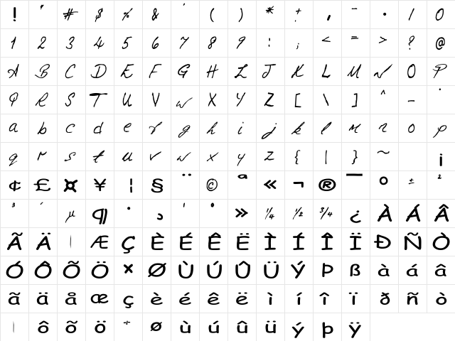 QESteveColes Regular  glyph index