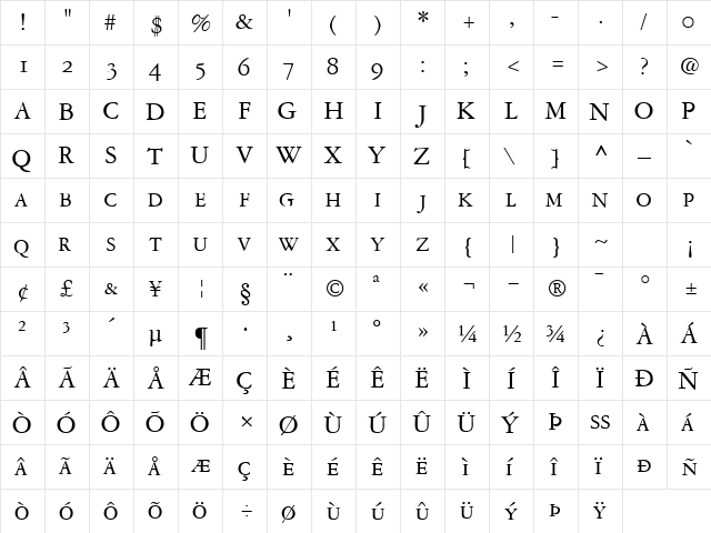GaramondRepriseOSSCapsSSK Regular  glyph index