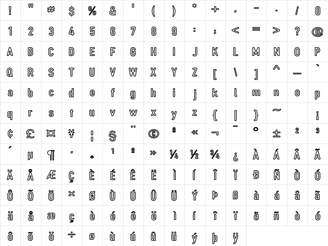 DIN Rundschrift BreitKont  glyph index