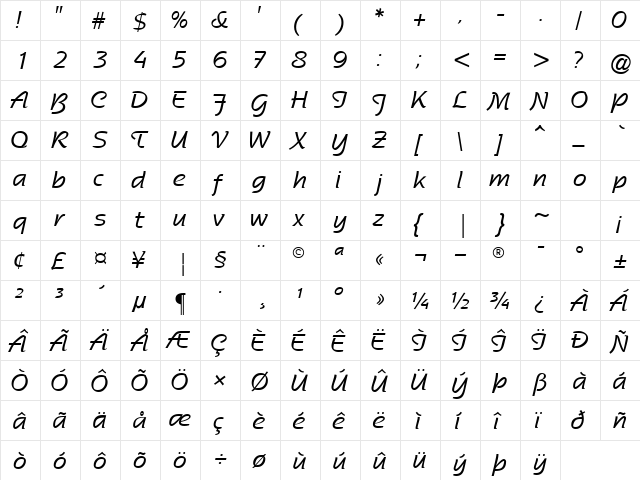 RossonSSK Regular  glyph index