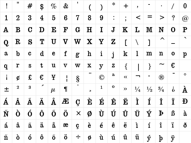 Egyptian710 BT Regular  glyph index