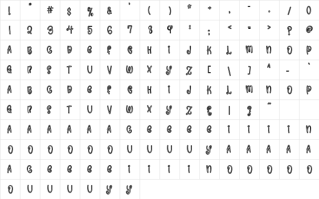 FB-BananaSandwich Regular  glyph index