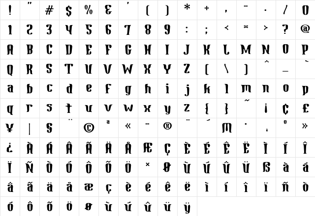 Gnomad-AGauge Regular  glyph index