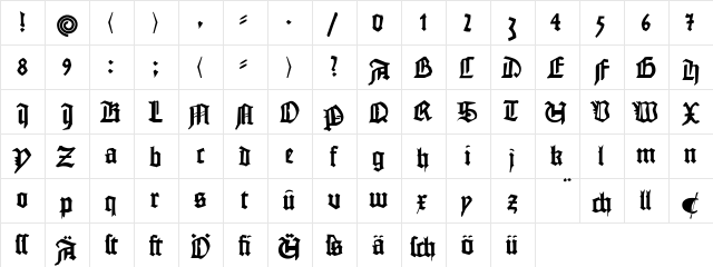 JohannesG Medium  glyph index
