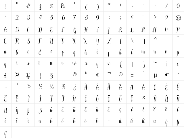 Greatfull Regular  glyph index