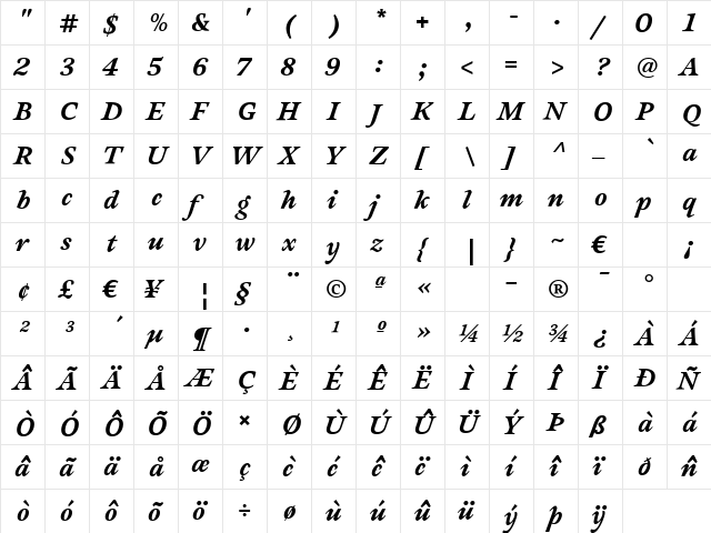 Sovereign-BlackItalic Regular  glyph index