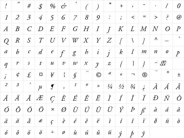 Garamond SSi Italic  glyph index