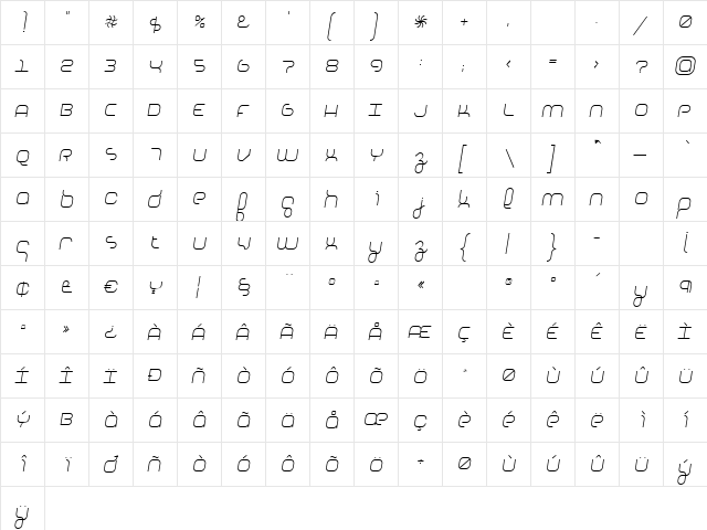 BasixOblique Regular  glyph index