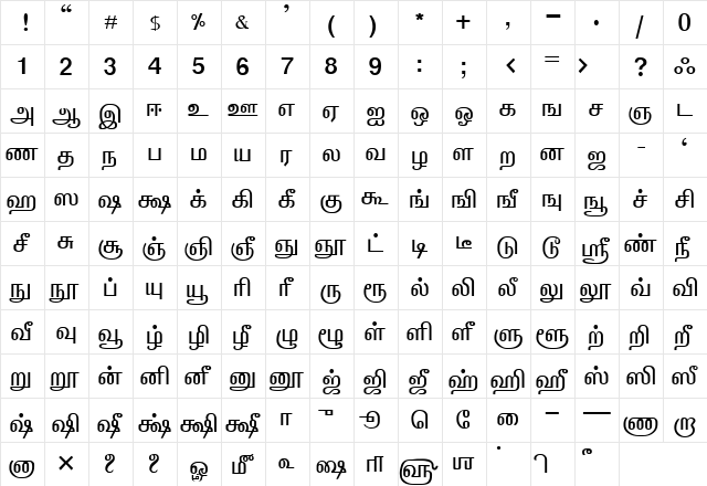 ELANGO-TML-Panchali-Normal Normal  glyph index