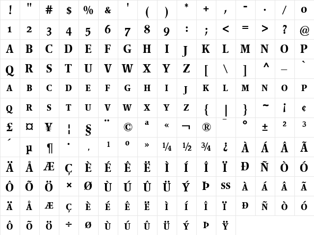 Poppl-Pontifex BE Regular  glyph index