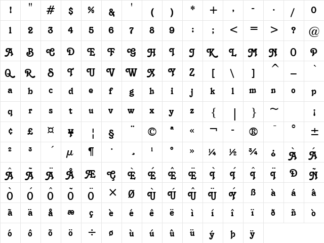 Terra Normal  glyph index