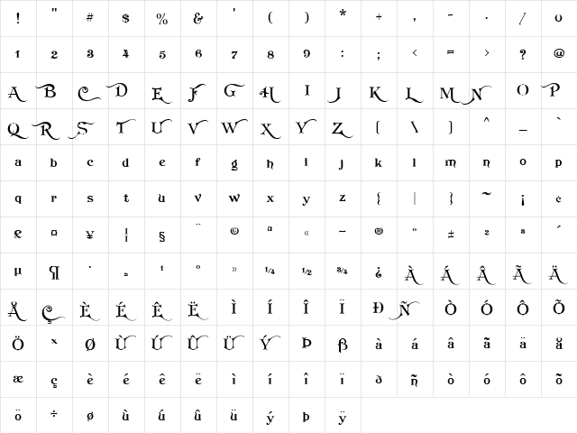 Koster Semi-Swash Regular  glyph index