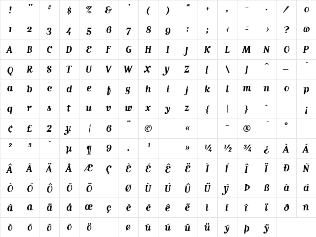 MatrixScriptBoldOldstyle Bold  glyph index