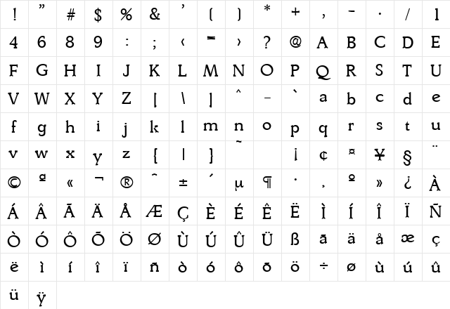 Derringer-Serial Regular  glyph index