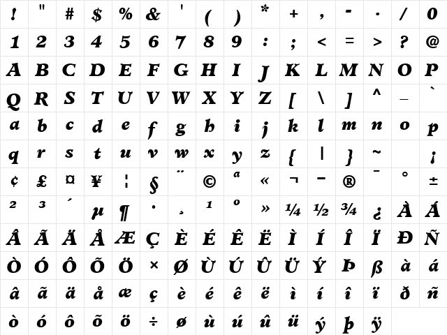 ClericBlackSSK Italic  glyph index