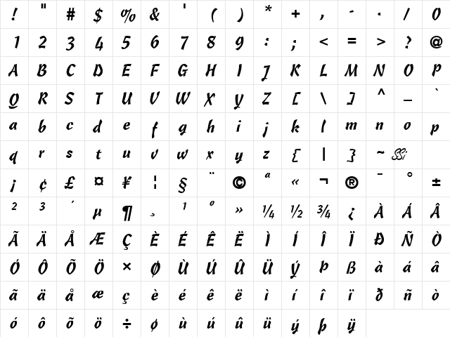 Ole' Script SSi Regular  glyph index