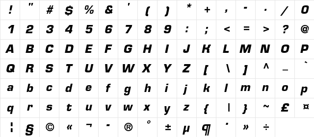 EurofontC Bold Italic  glyph index