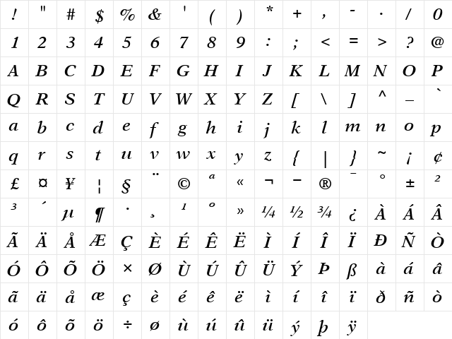 NewAsterSemi BoldItalic  glyph index