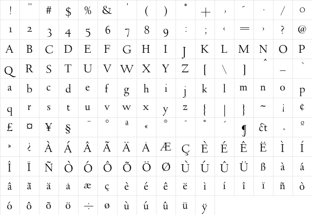 Deepdene H  glyph index