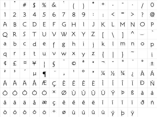 Atelier Sans ITC Std Book  glyph index