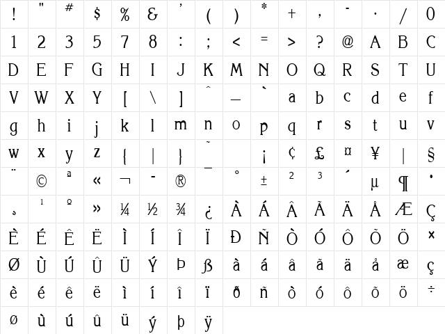 Keira-Condensed Normal  glyph index