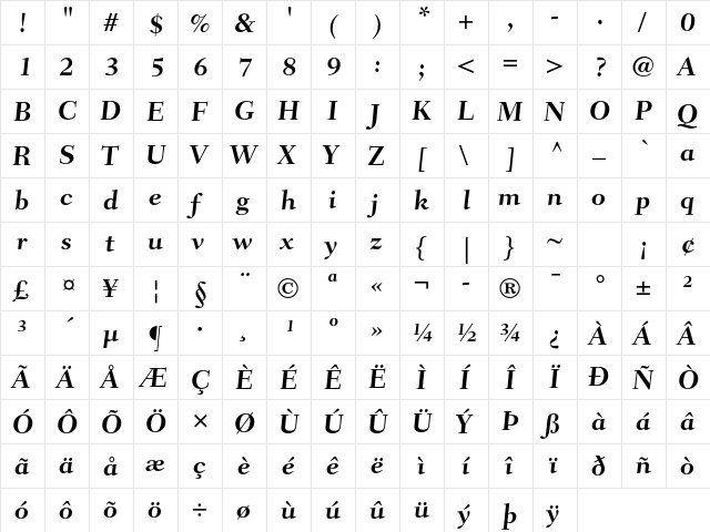 Fairfield LT Std 75 Bold Caption  glyph index