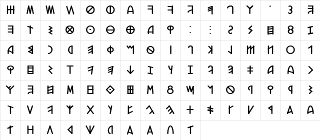 etruscotutto plain  glyph index