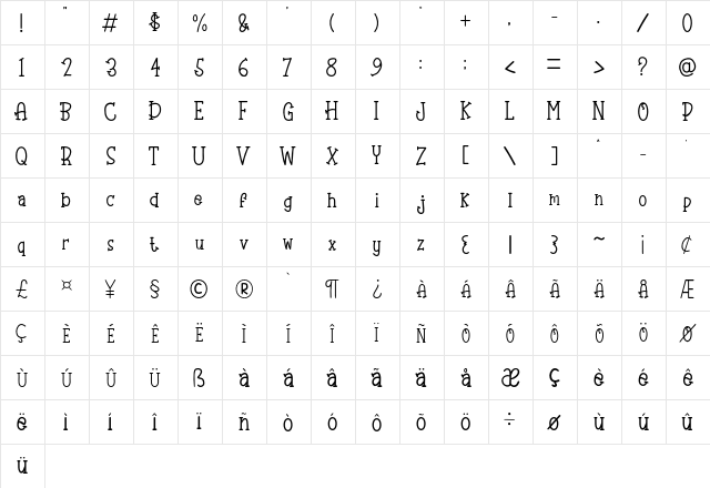 Ice Cream Cake Regular  glyph index