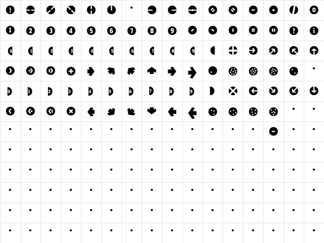 GovanDingbats-Two Regular  glyph index