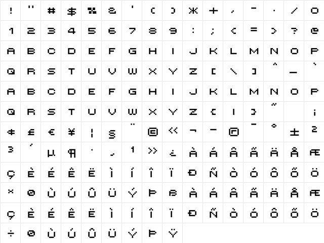 Mini 7 Extended Regular  glyph index