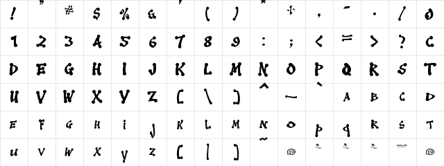Mandalay Regular  glyph index