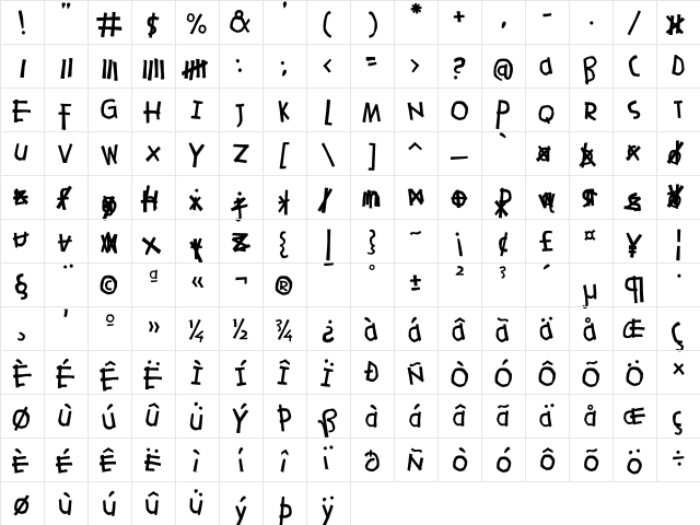 AlexieLL Regular  glyph index