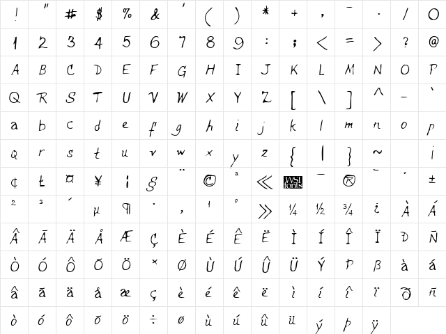 QuinnsHand Regular  glyph index