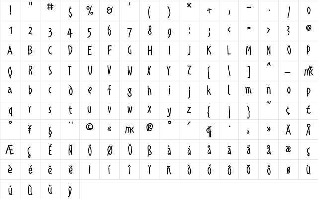 AlphabetismHand Regular  glyph index
