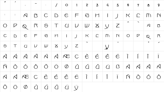 MarloweSemiBold Regular  glyph index