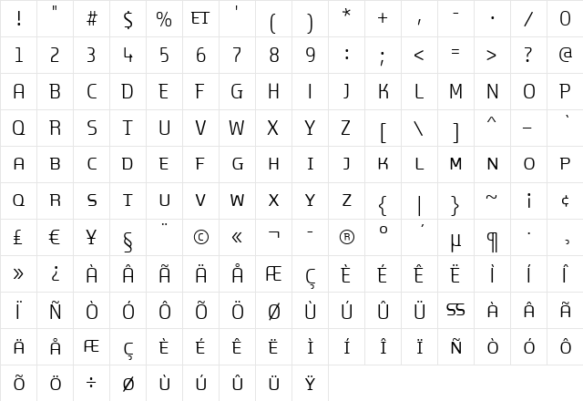 Dieselis-SCZero Regular  glyph index