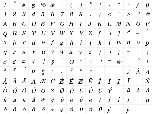 Sachem Oblique  glyph index