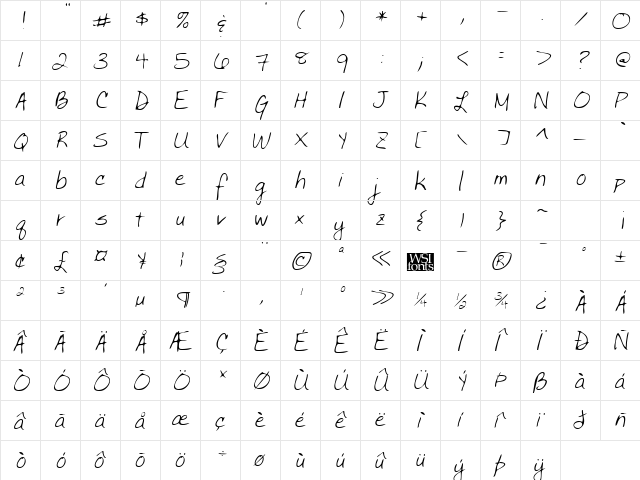 BettysHand Italic  glyph index