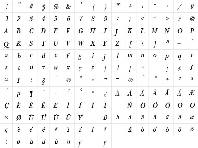 NewBaskerThin Oblique  glyph index