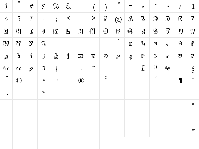 Mathematics Boredom Regular  glyph index