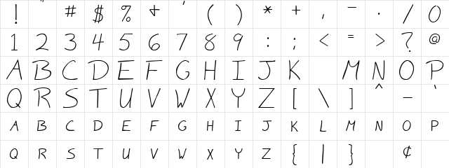 CrazyBobScriptSSK Regular  glyph index