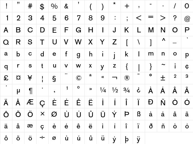 AG Old Face Regular  glyph index