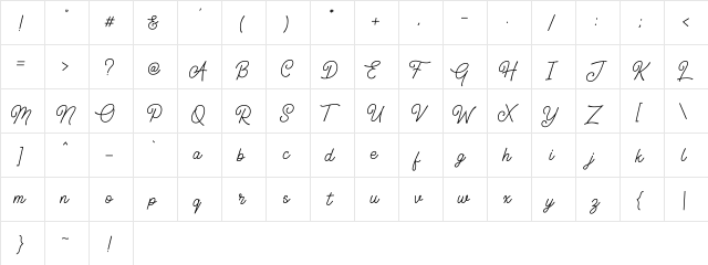 Geraldyne Demo Regular  glyph index