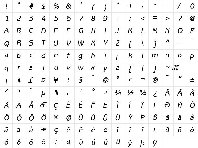 Express Deco Gothic SSi Italic  glyph index